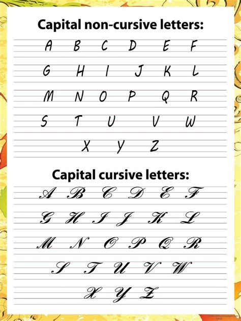 capital c cursive|Capital Case Cursive Letters (A to Z) → Capital Letter – C .